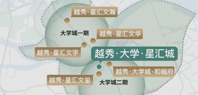 汇城)网站大学星汇城售楼中心欢迎您凯发k8入口2024(越秀大学星(图1)