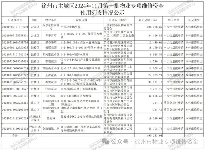 知；名单公示！涉及一大批中小学幼儿园教师…凯发k8国际登录辣汤早新闻 徐马最新领物通(图2)