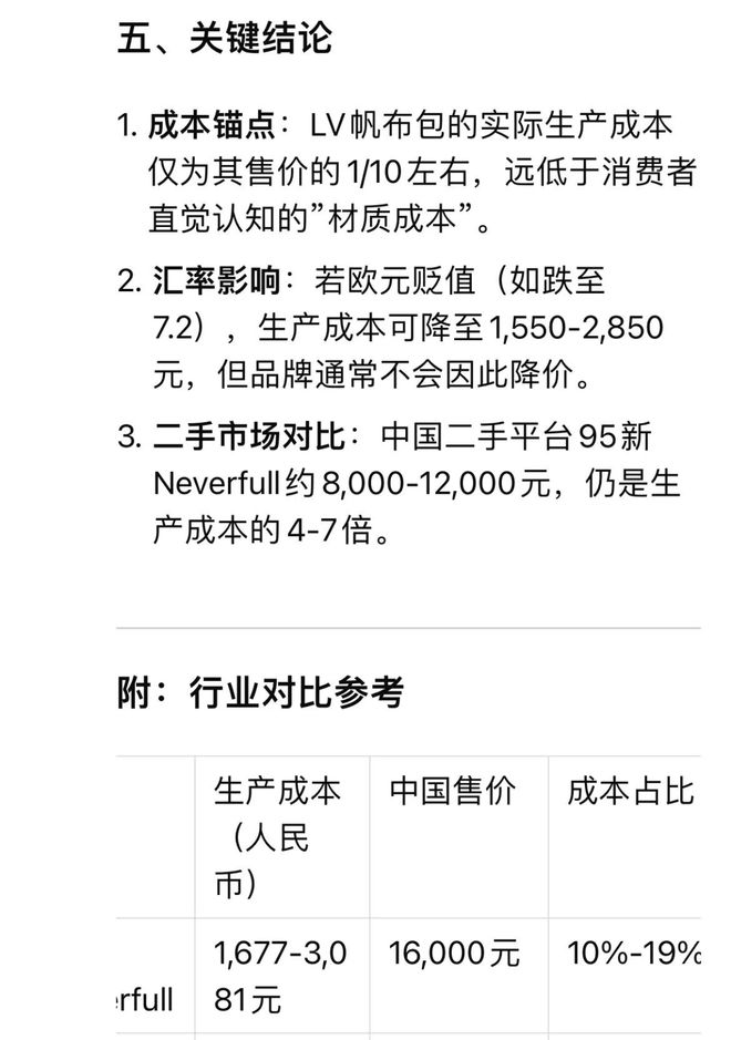 出了Lv的生产成本感叹奢侈品的暴利！k8凯发国际Deepseek居然算(图4)