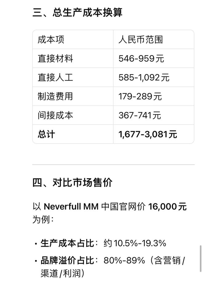 出了Lv的生产成本感叹奢侈品的暴利！k8凯发国际Deepseek居然算(图2)