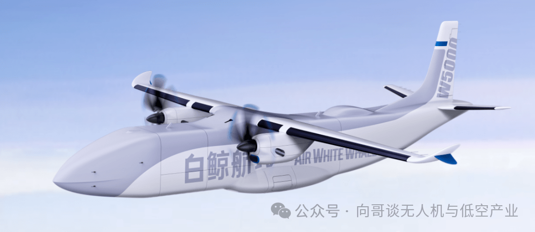 Q2版-大型固定翼货运无人机低空产业链头部企业2025(图10)